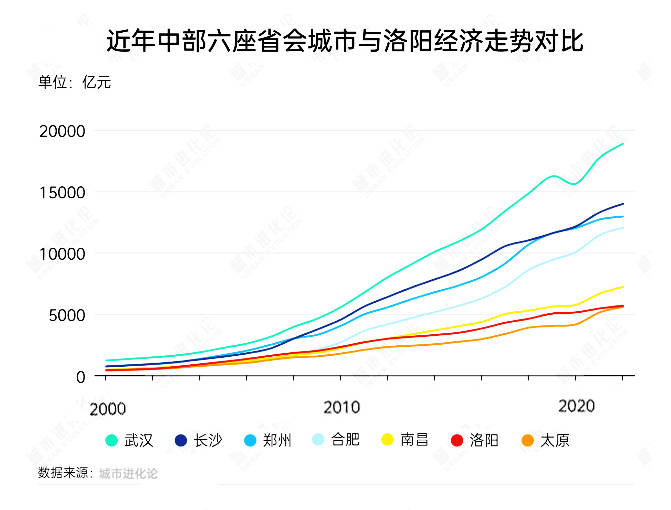 美国人口2021总人数是多少亿中国、美国人口对比