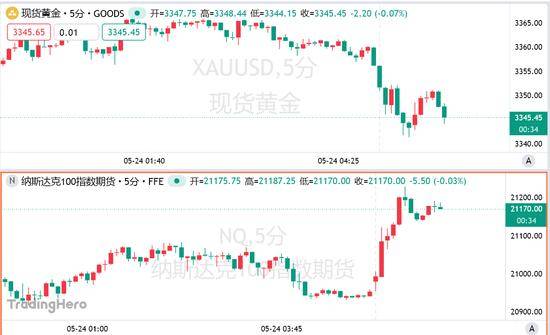 wetrade众汇官网入口比特币短线交易的秘密，你掌握了吗？
